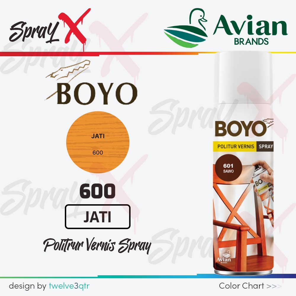 BOYO POLITUR VERNIS SPRAY JATI / SAWO / KURMA / MANGGIS 400ML - POLITUR SEMPROT