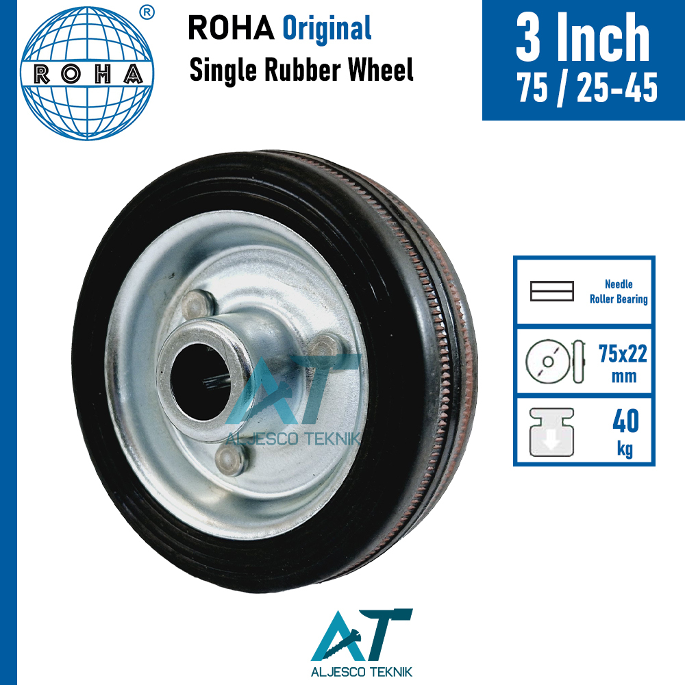 RODA 3 INCH KARET ETALASE - TROLI - GEROBAK