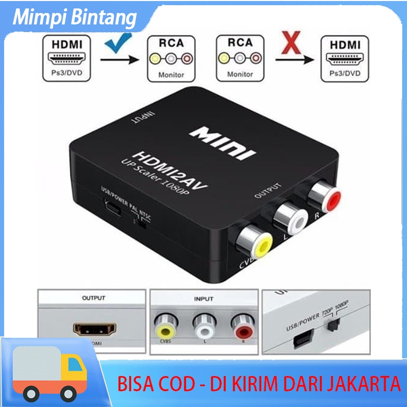Kit Dongle HDMI ANYCAST untuk Dongle HDMI WIFI TV Tabung/LED/LCD