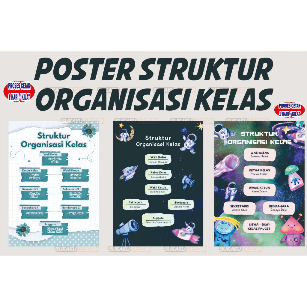 Poster Struktur Organisasi Kelas