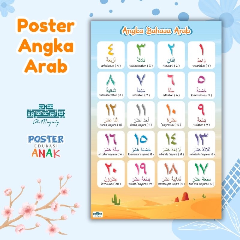 Poster Edukasi Anak - Angka Bahasa Arab 1-20 | TK, SD, SMP, SMA | Poster Al-Mugniy