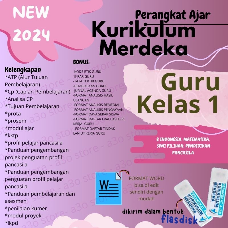 PERANGKAT AJAR  GURU KELAS 1 SD FASE A KURIKULUM MERDEKA BELAJAR | modul ajar, rpp