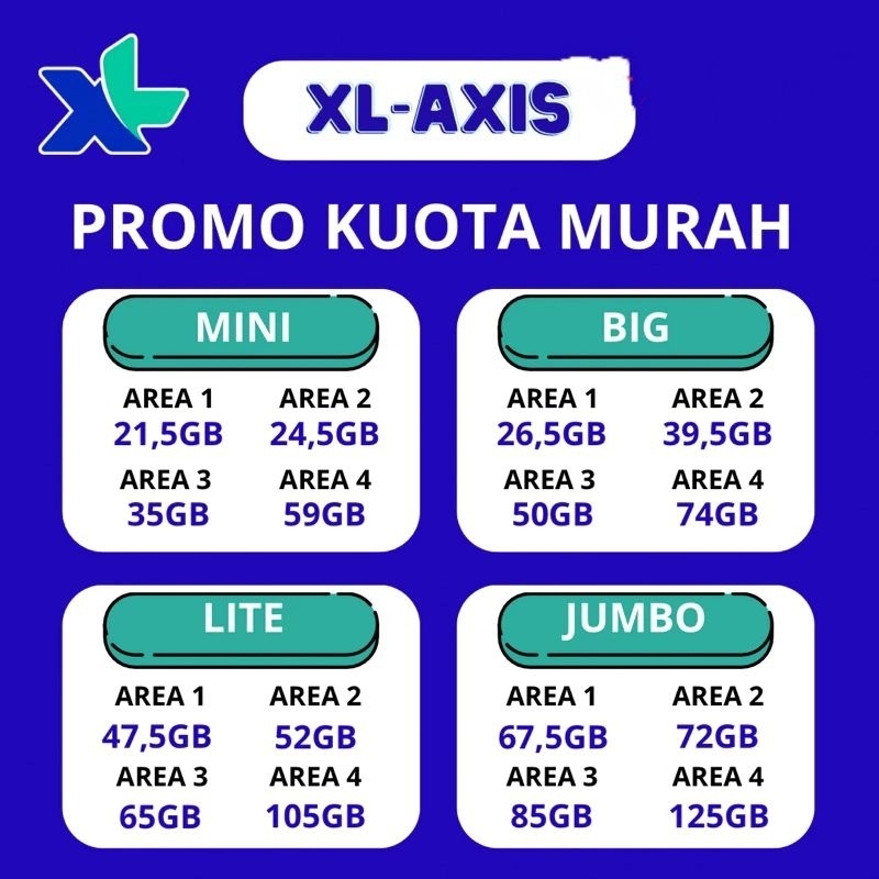 PROMO KUOTA XL AKRAB FULL 24 JAM 30 HARI NASIONAL