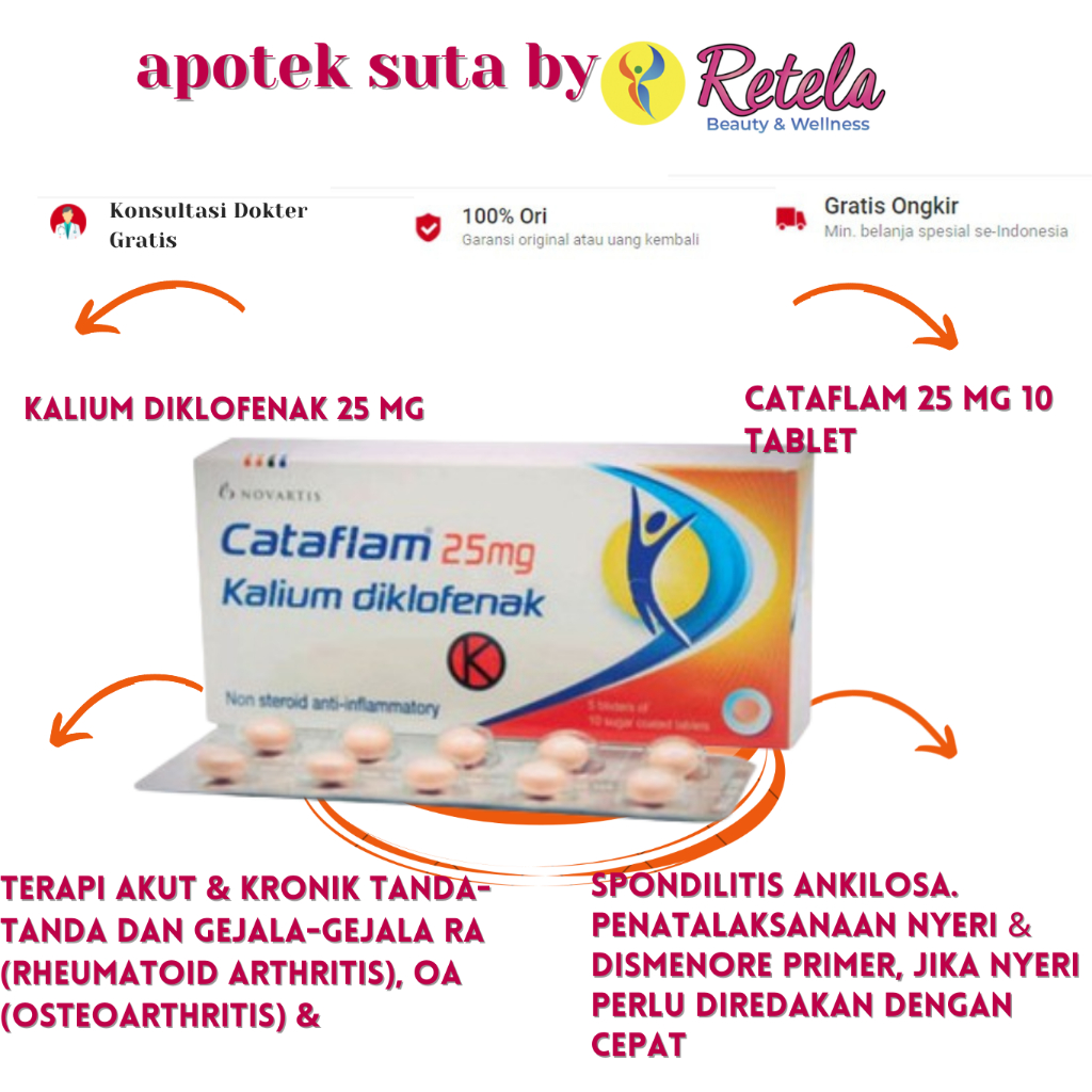 Cataflam 25 mg (10 Tablet/Strip)