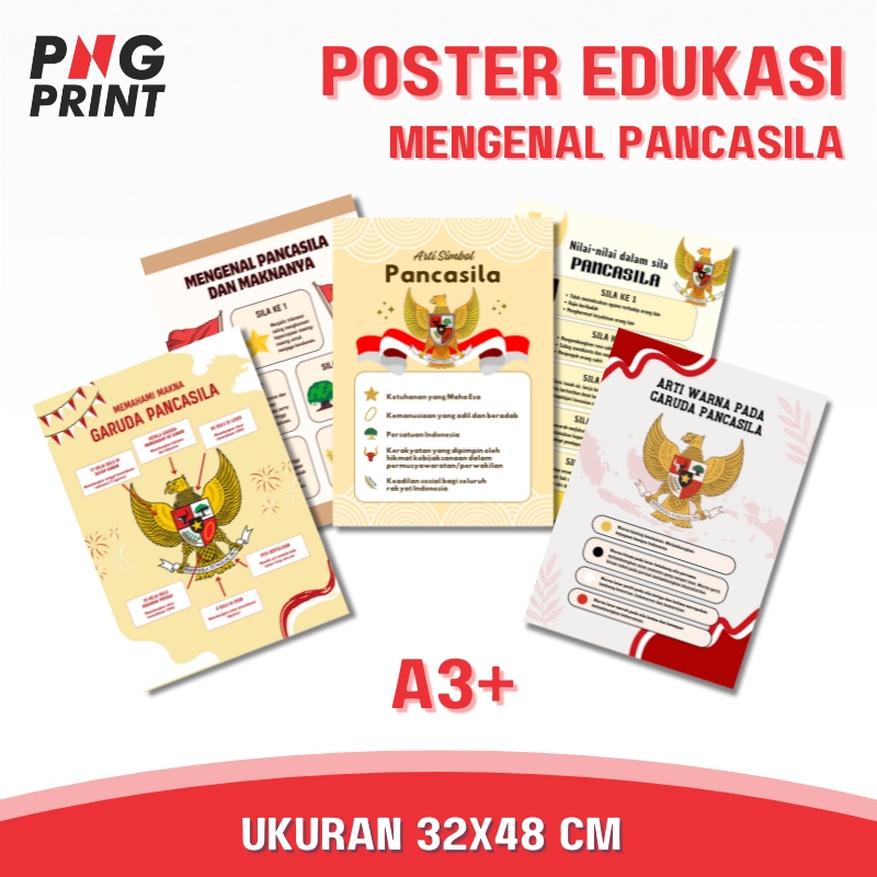 POSTER EDUKASI ANAK - Mengenal Pancasila