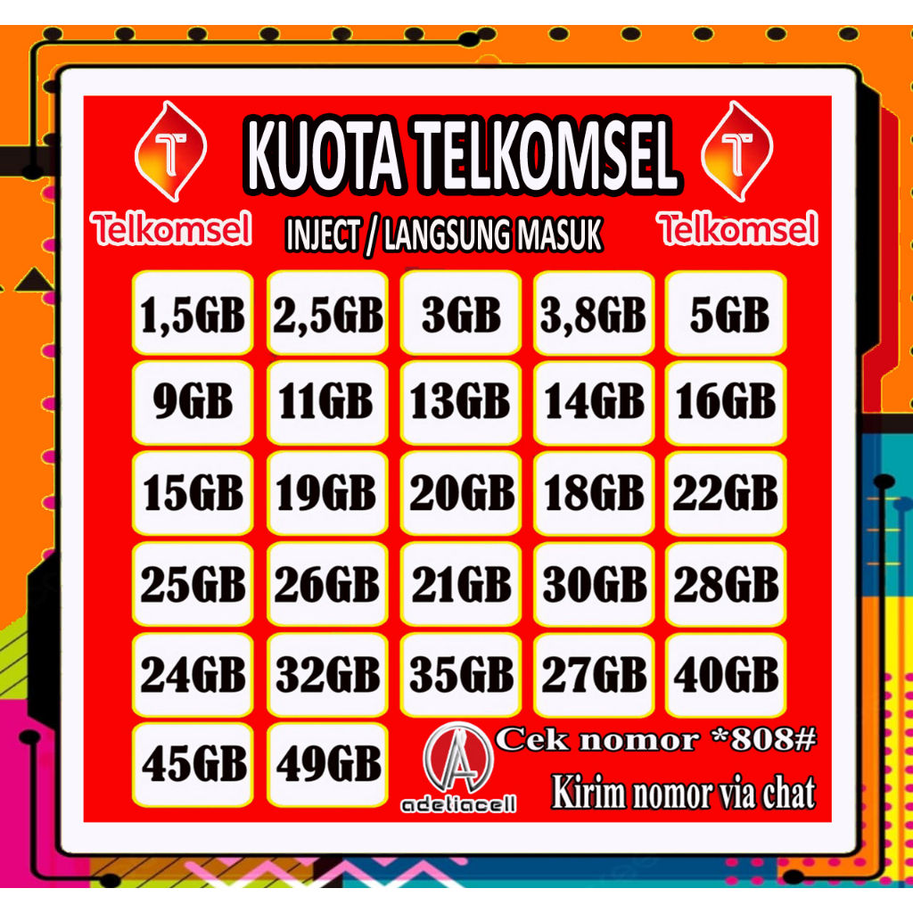 KUOTA TELKOMSEL FLASH HOT PROMO, COMBO SAKTI, INTERNET SAKTI, INTERNETMAX, dan SUPER SERU