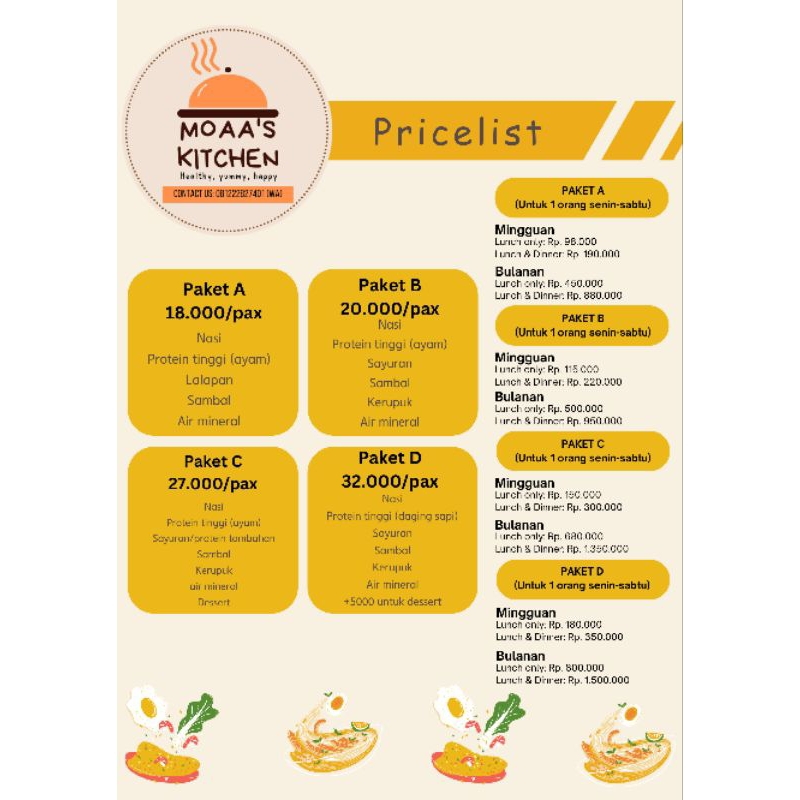 

Catering harian mingguan bulanan untuk acara/sekolah dll
