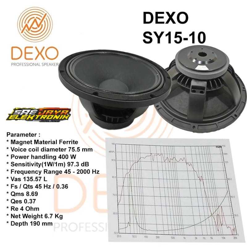 Speaker DEXO 15 INCH SY15-10
