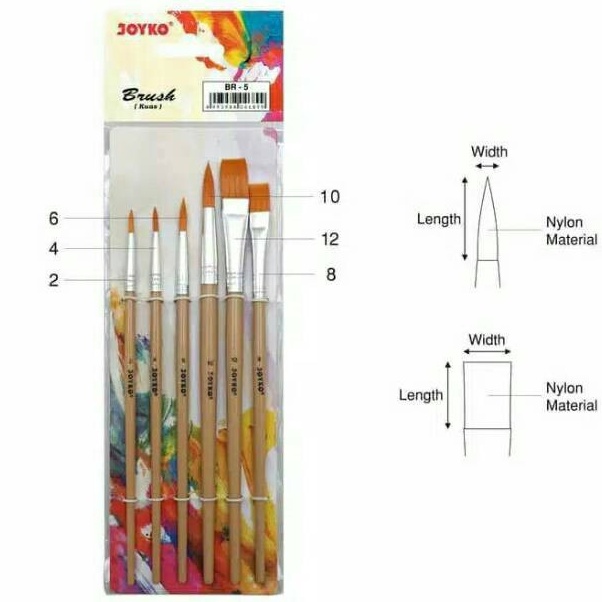 

Hadir Surprise BRUSH KUAS CAT AIR CAT MINYAK LUKIS ACRYLIC JOYKO 1SET