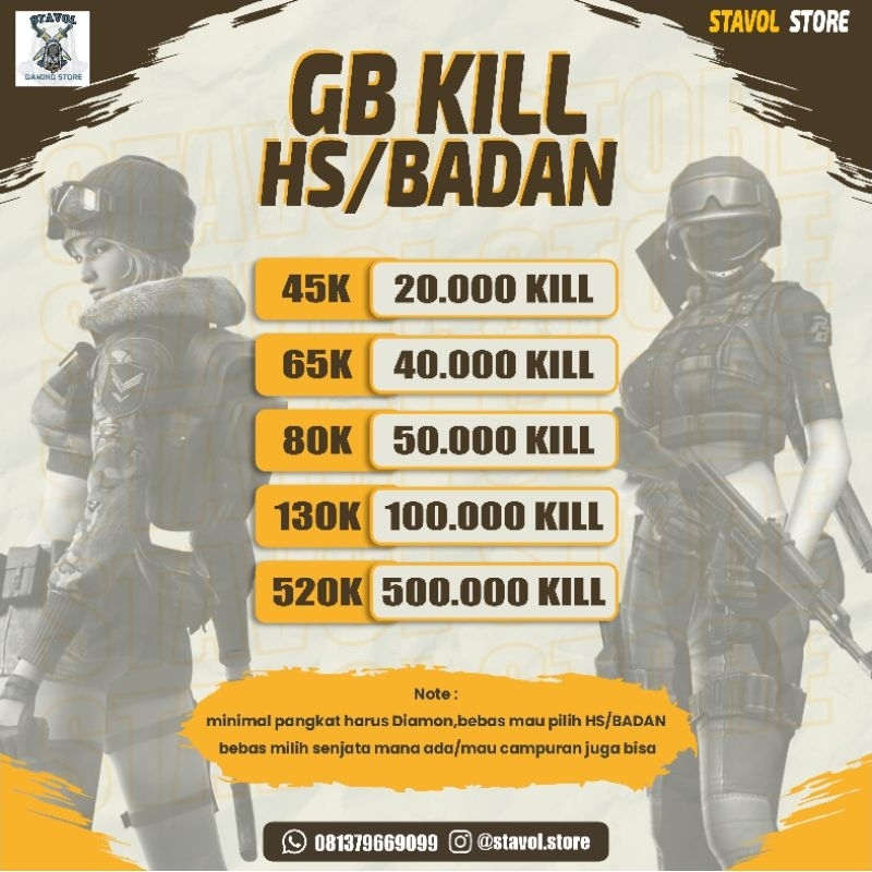 JASA GB POINTBLANK | CHAR POINTBLANK | GAME PC | POINTBLANK.