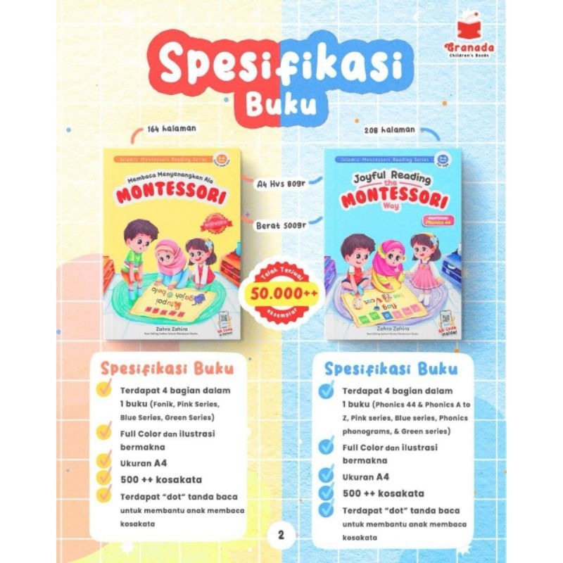 Membaca Menyenangkan Ala Montessori MMAM dan Joyful Reading the Montessori Way JRMW, Montessori PreM