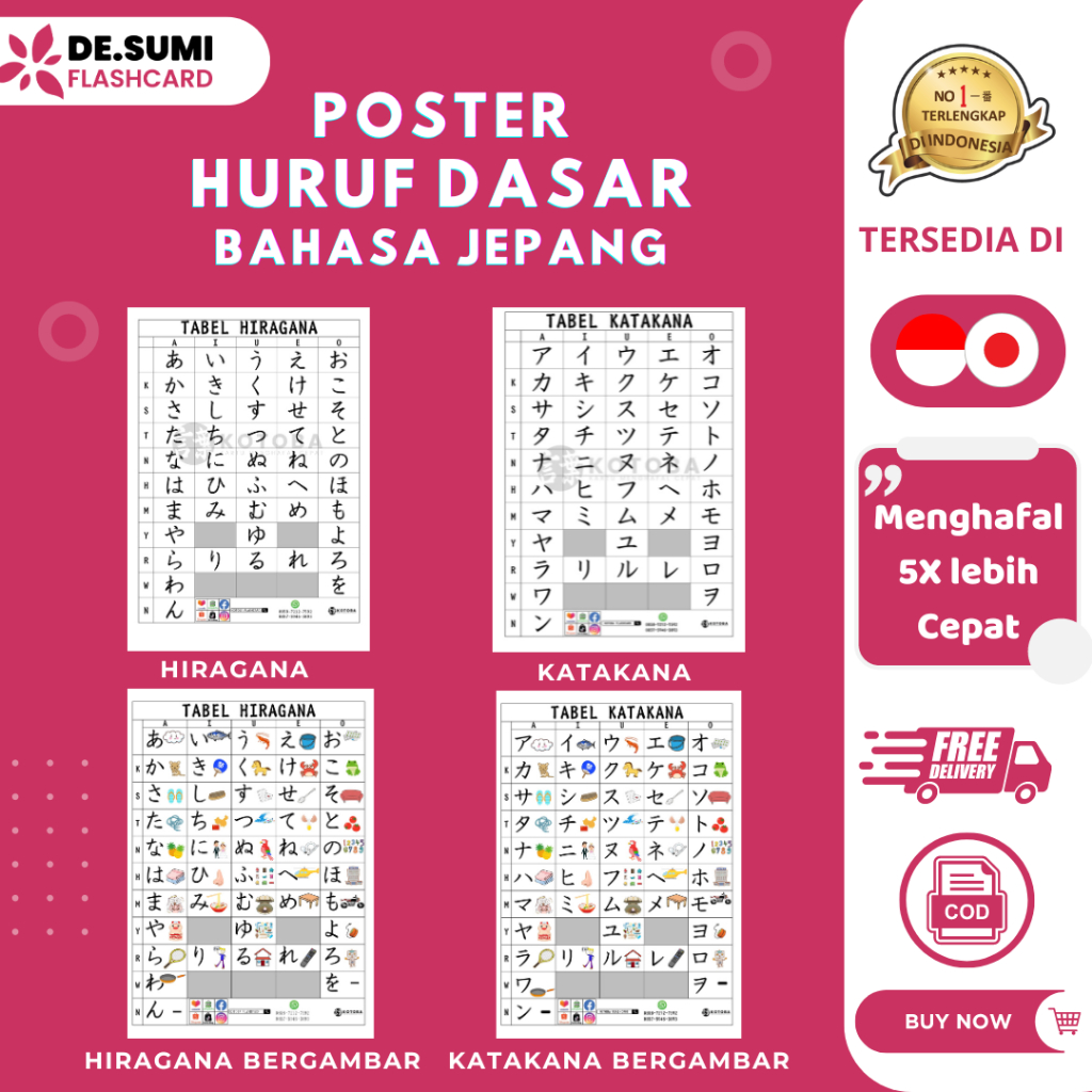 POSTER HIRAGANA & KATAKANA GAMBAR SIZE A3 ART COVER  PELENGKAP BUKU BAHASA JEPANG