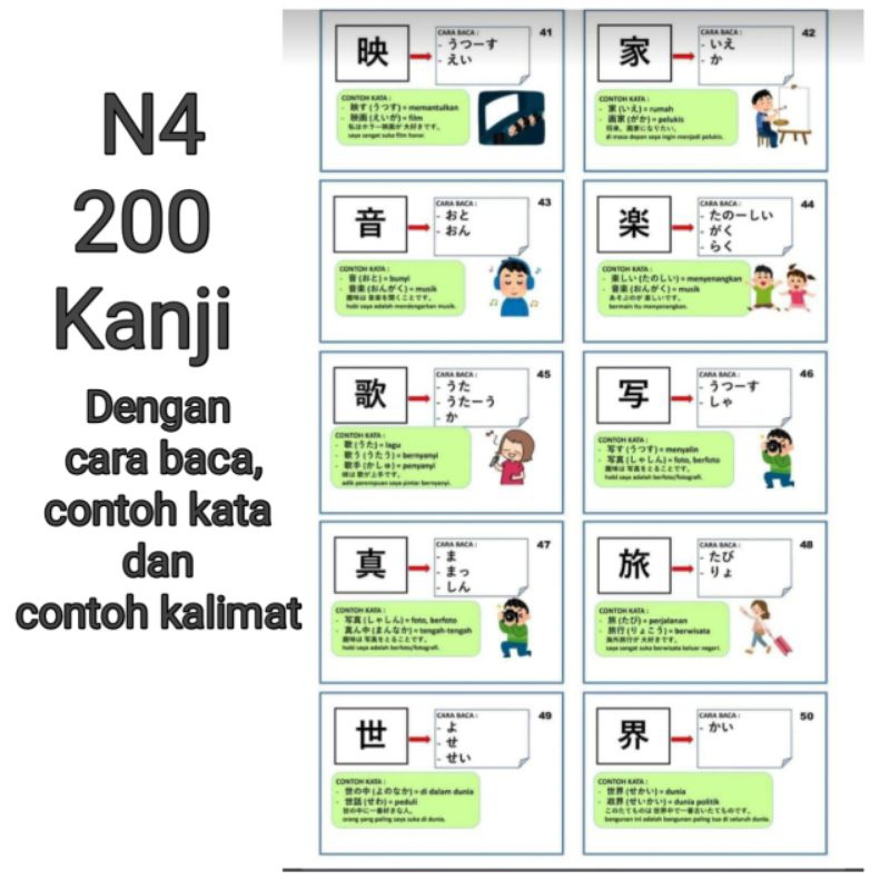 

Flashcard N4