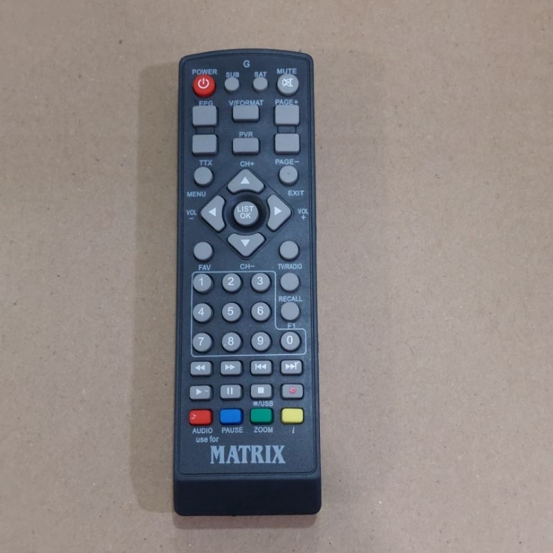 Remote STB Matrix Burger