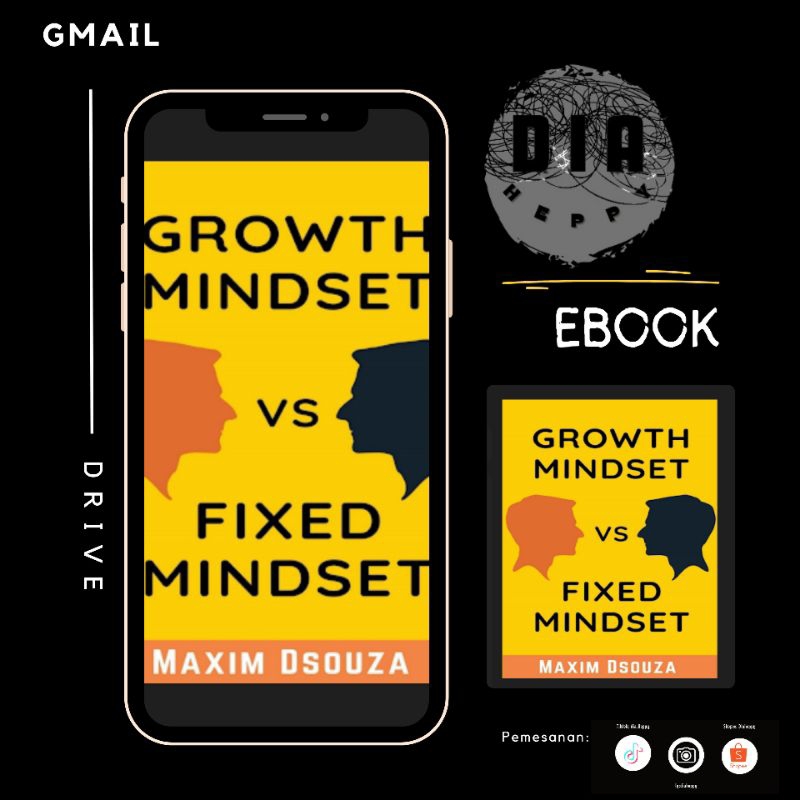 Growth Mindset Vs Fixed Mindset How to change your mindset for success and growth (Lean Productivity