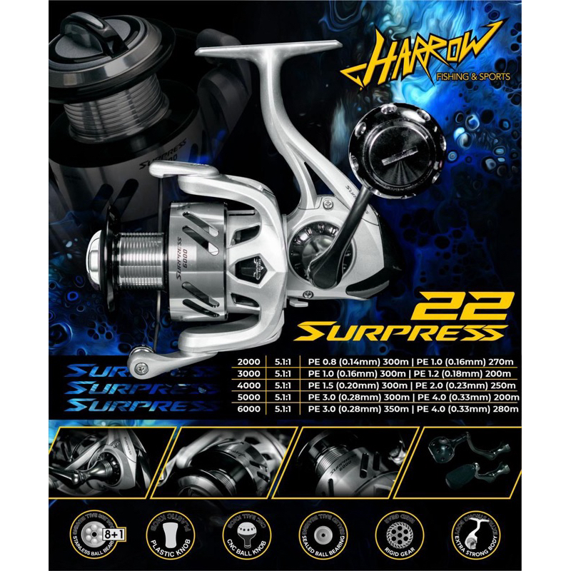 REEL PANCING / REEL HARROW SURPRESS