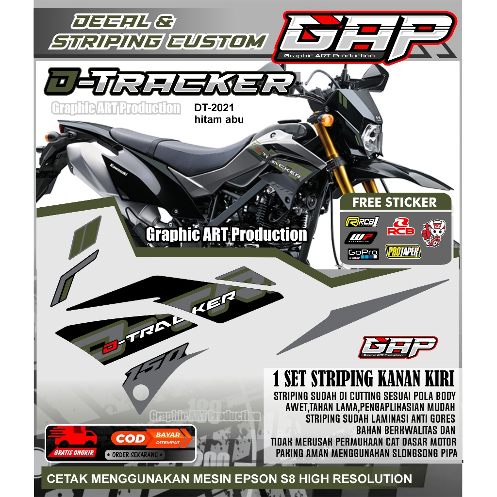 Striping Dtracker BF motif 2021