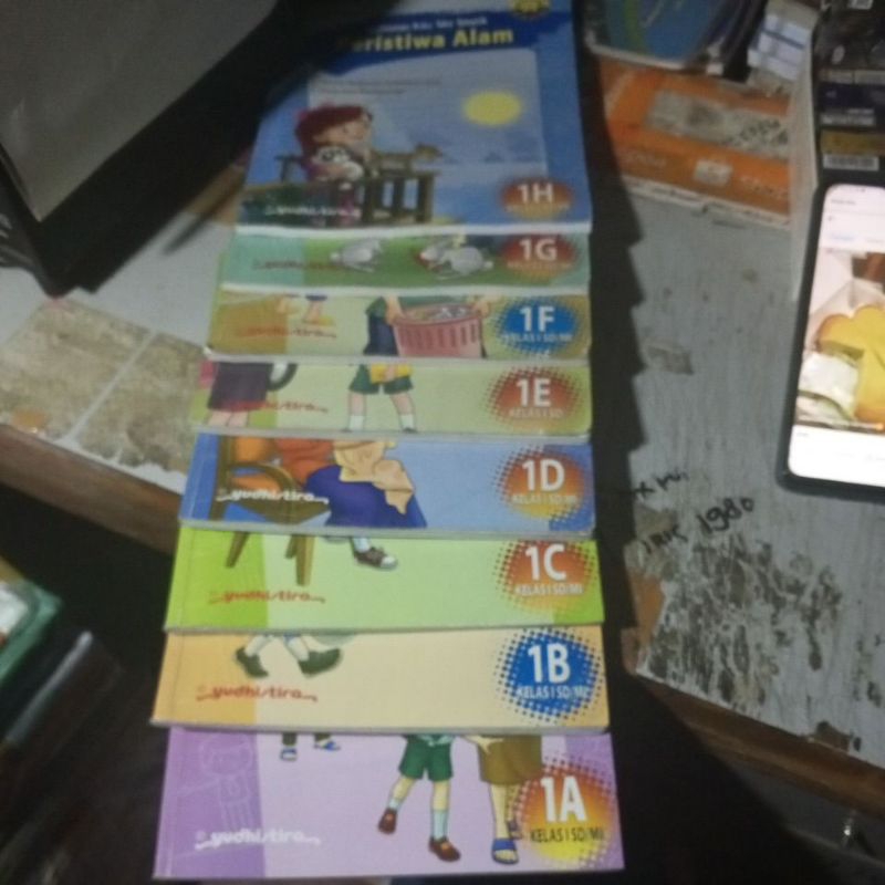 BUKU PENDALAMAN BUKU TEKS TEMATIK UNTUK SD KELAS 1 TEMA 1A, 1B, 1C, 1D, 1E, 1F, 1G,1H, REVISI K13 PE