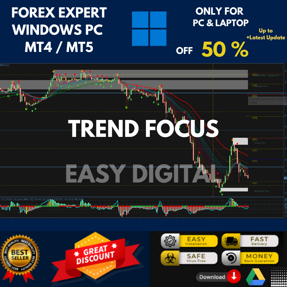 Terbaru  Trend Focus Forex Trading Strategy Indicator MT4 PC/Laptop | Akurat dan Mudah Digunakan