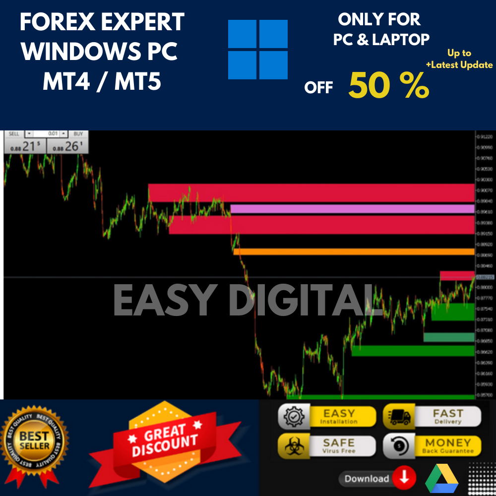 INDICATOR PREMIUM MT5 SUPPLY AND DEMAND | SUPPORT RESISTANCE INDICATOR MT5 SUPPORT ALL TIME FRAME