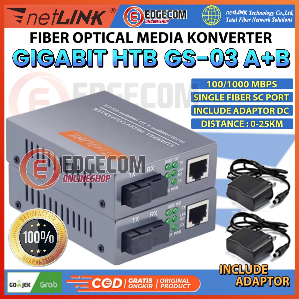 KODE B35B HTB GS3 GS3 AB Gigabit Ethernet Media Converter FO NETLINK