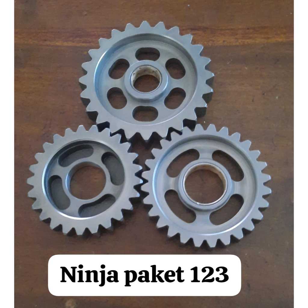 Rasio Racing Ninja gigi 1 2 dan 3