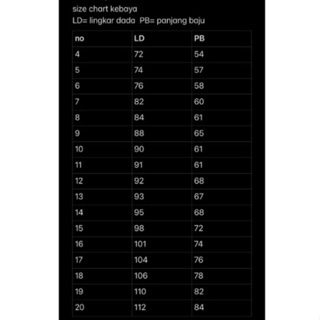 R Rezqy - Baju Tradisional Kebaya Putih Kebaya Encim Seragam Sekolah Sd Smp Sma Bahan Katun