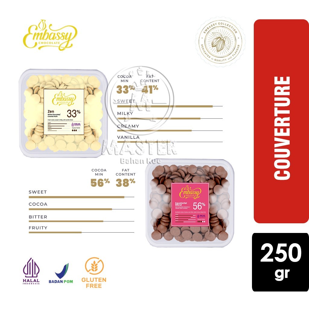 

Coklat Couverture Embassy Chocolate Kovertur [250 gr]