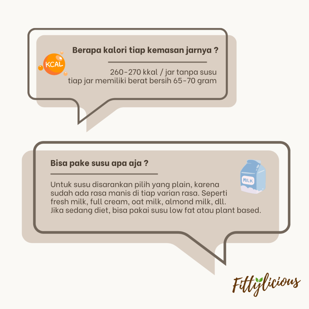 

Ay00! Fittylicious DIY Overminutes Oats Refill / Oatmeal / Sereal Oat 70G / Overnight Oats / Oats