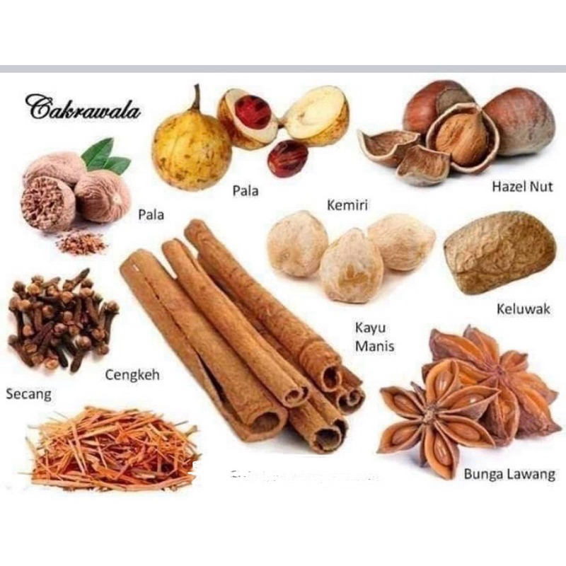 

Rempah Rempah Per kemasan silahkan req
