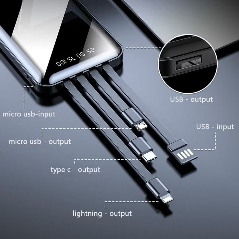 PAKET 5 PCS  INONE 12000mAh + 10 TWS Benco B1s Pods