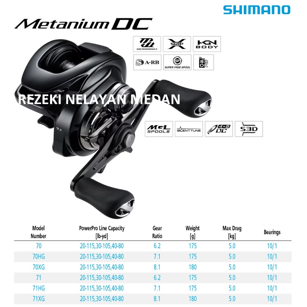 Reel Baitcasting SHIMANO Metanium DC 2024 | Garansi Resmi SHIMANO INDONESIA