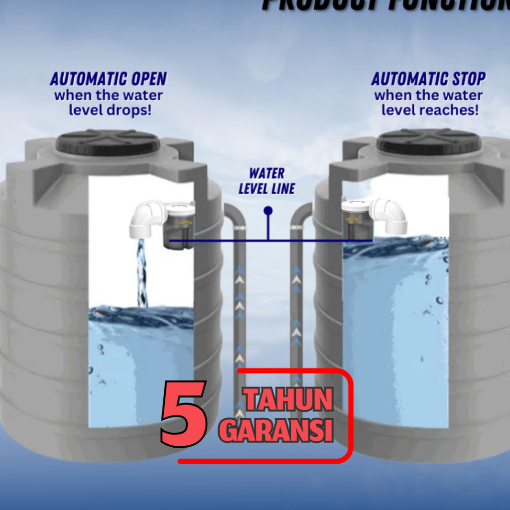 RB Pelampung Air Otomatis Toren Premium Kran Air Otomatis Tandon Bak Air Toren Tanpa Listrik EURO