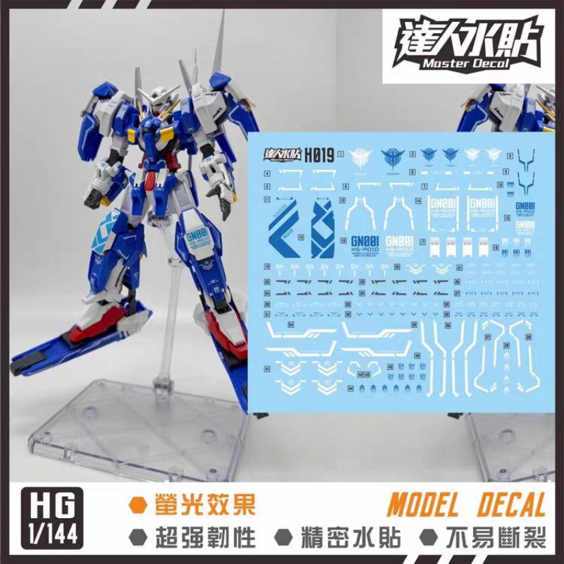 HG 1/144 GUNDAM AVALANCHE EXIA WATER DECAL MASTER DECAL