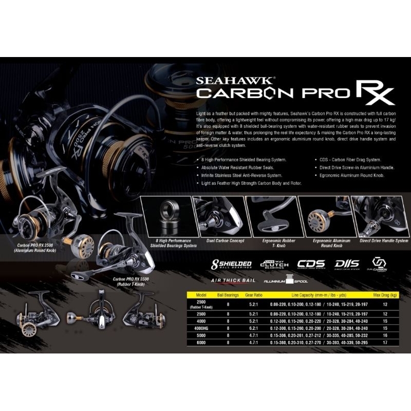 Reel Seahawk Carbon Pro RX 2500 Power Handle