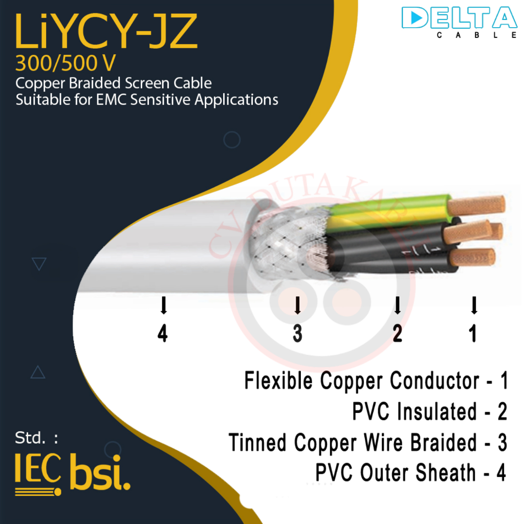 Kabel LiYCY-JZ 16x2,5 mm2 DELTA /16x2.5mm2/16x2,5 mm2/16 x 2.5mm2