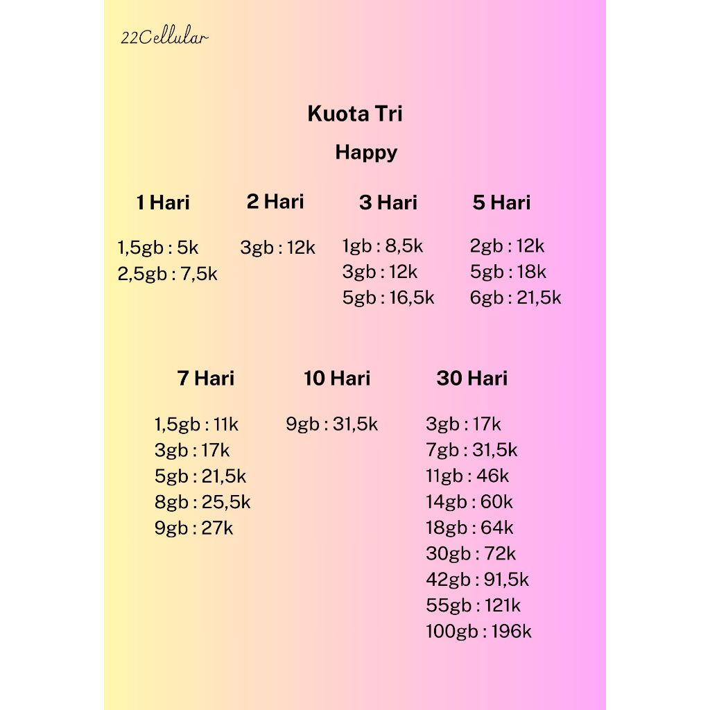 Kuota Paket Data Tri Happy