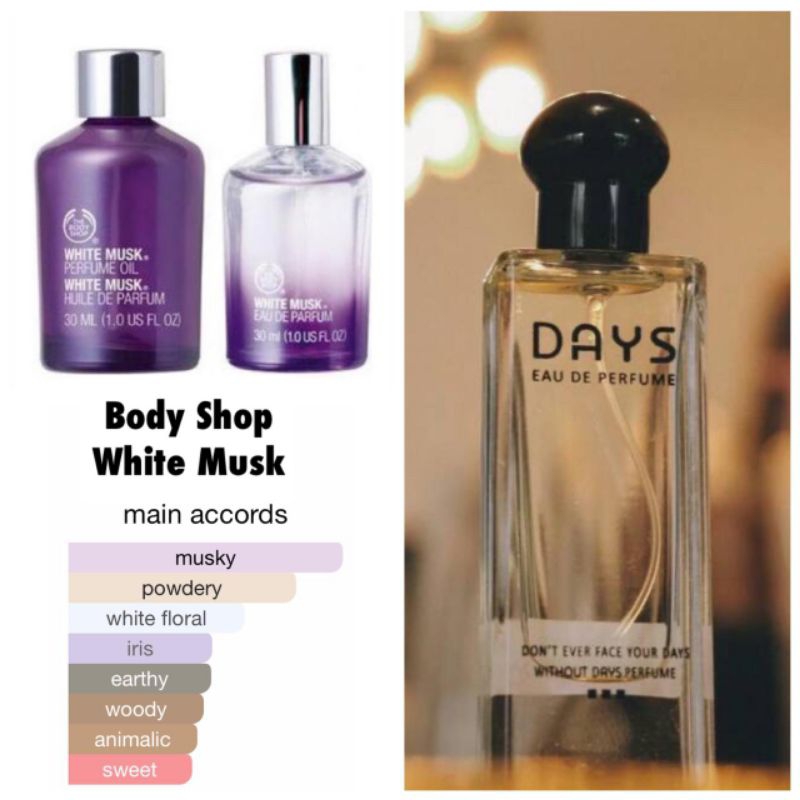 DAYS PARFUME inspired by Body shop white musk woman