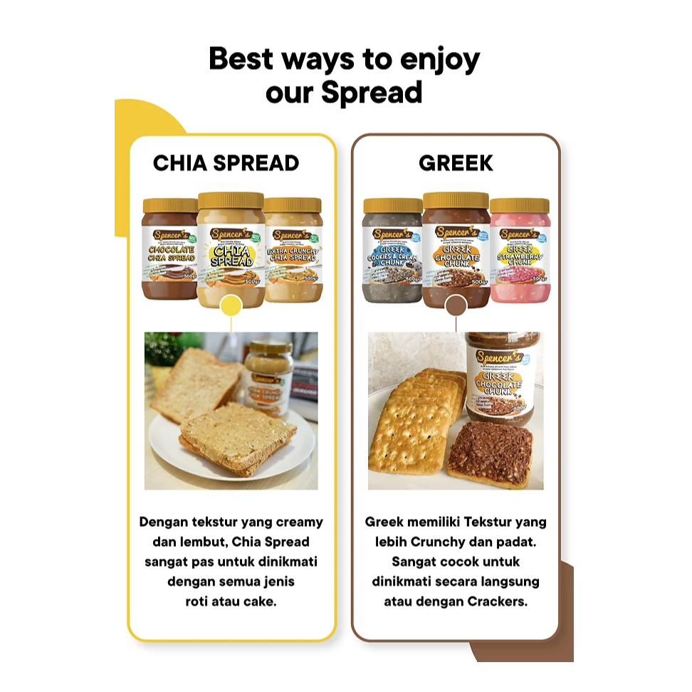 

XMASTER SPENCER'S CHIA SPREAD & CHIA GREEK (500GR) - ORIGINAL, UNSWEETENED, CRUNCHY, CHOCOLATE