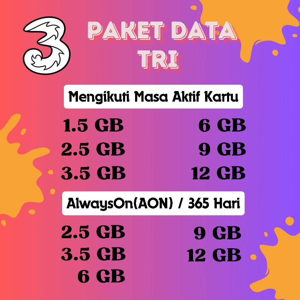 PAKET KUOTA DATA TRI AON (ALWAYSON) DAN BULANAN