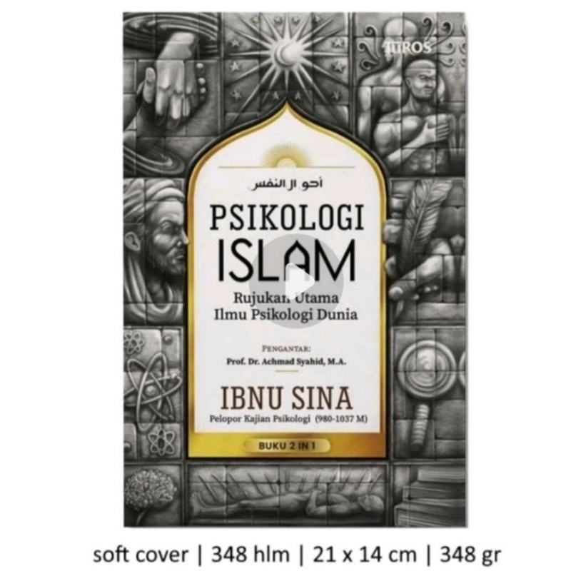 Psikologi Islam Ibnu Sina