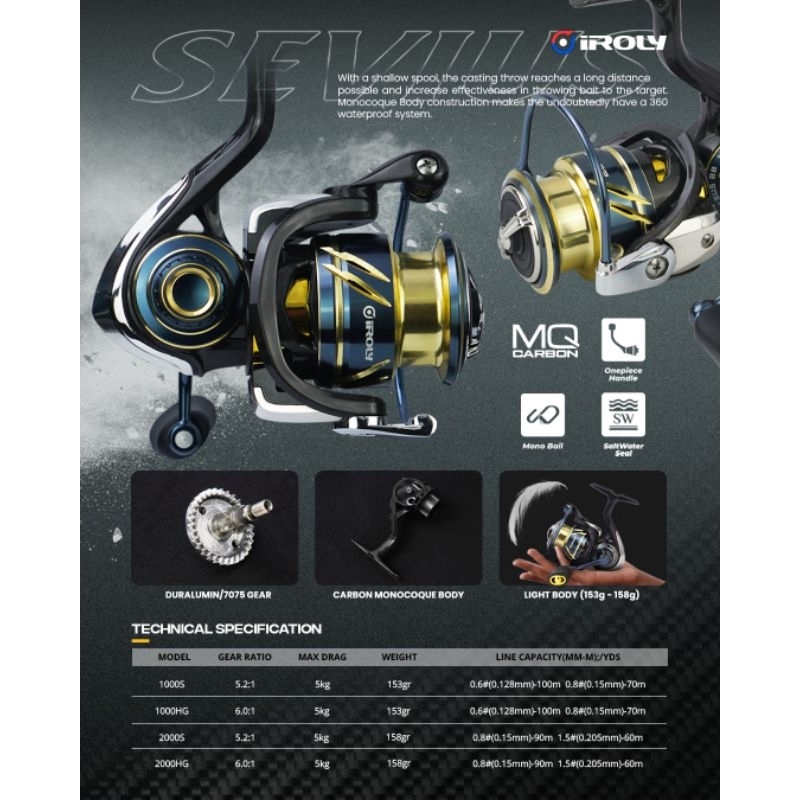 Reel SPINNING IROLY SEVIUS (AIR CARBON BODY)