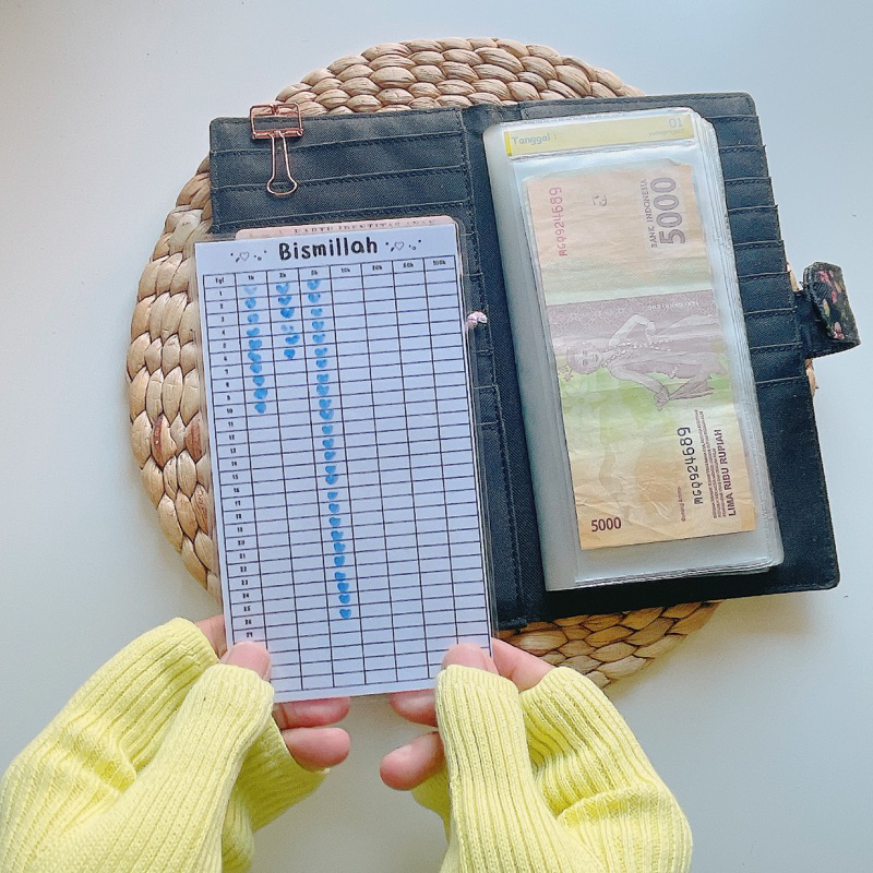 

tracker untuk dompet disiplin