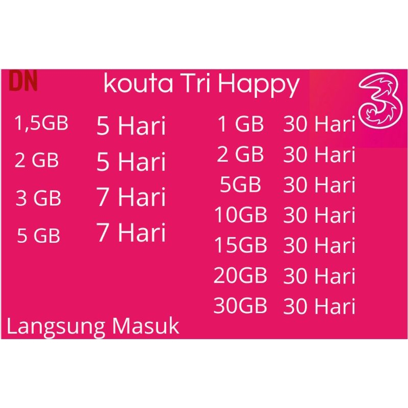 paket Internet Tri 10Gb 30Hari