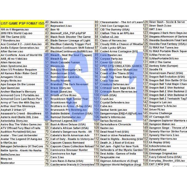 KODE B2R6 Game PSP 1 PSP 2 PSP 3 PSP GO PSP ISO CSO