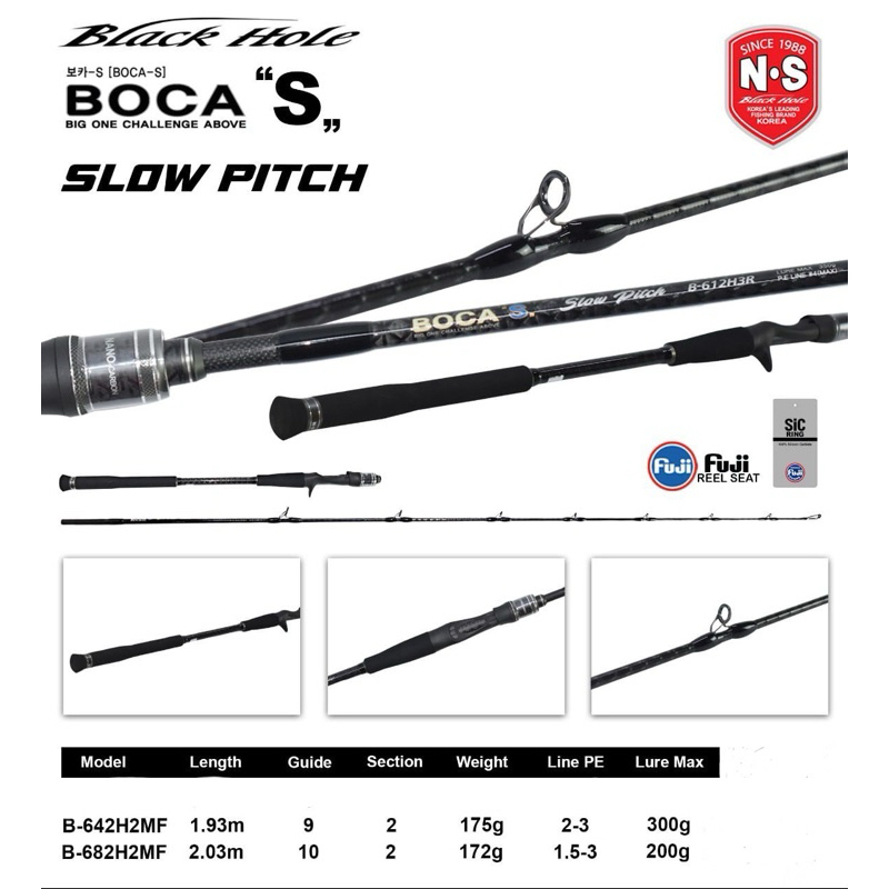 Joran Jigging Overhead Black Hole BOCA S Slow Pitch