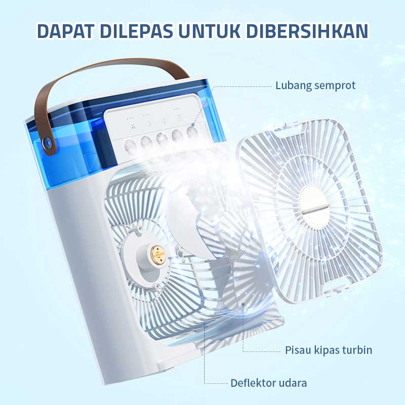 AC MINI PENDINGIN RUANGAN