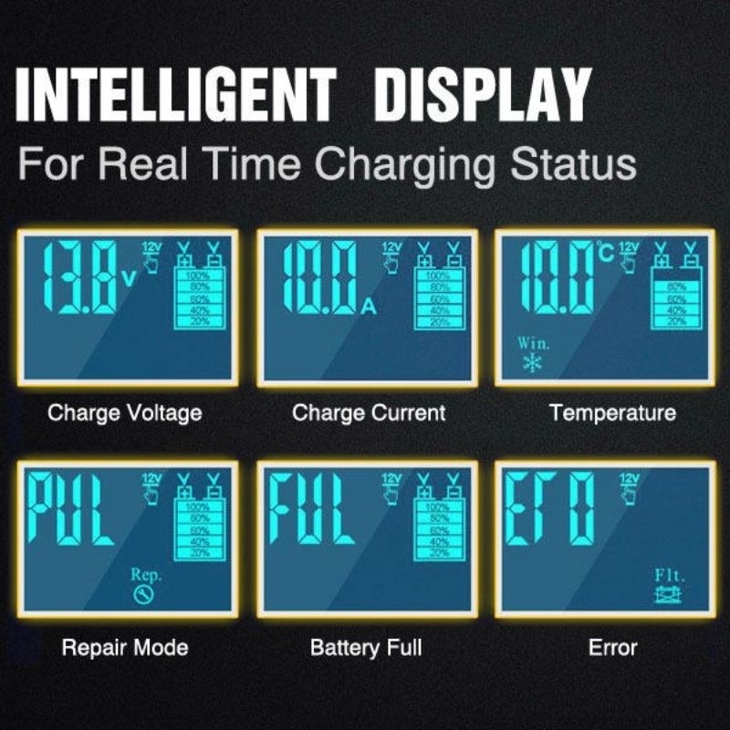Charger Baterai Aki Mobil Automatic Detection 180AH 12/24V - FBC122410D