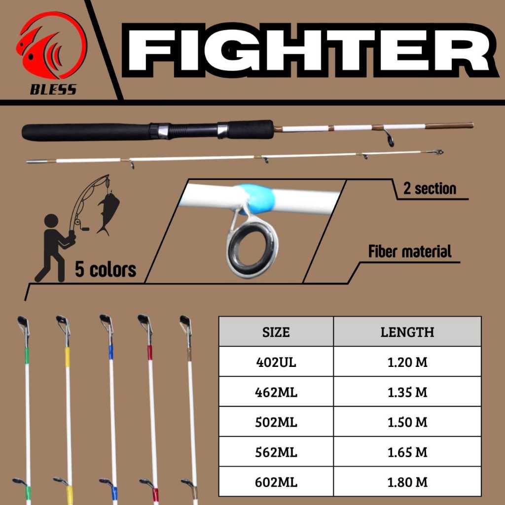 Joran Bless Fighter Light 502 562 602 / Joran Fiber Murah / Action Medium Light