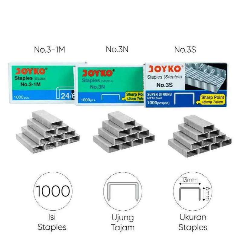 

ISI STAPLES JOYKO No.3-1M 1 PACK ISI 20 BOX KECIL